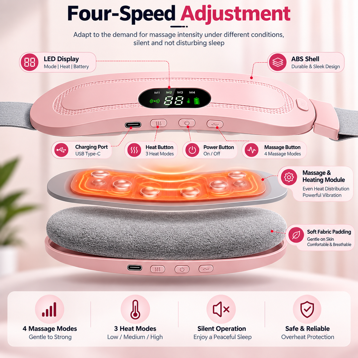 A pink and gray electric neck and shoulder massage pillow with a digital LED display, shown with labeled callouts explaining features like four-speed adjustment, ABS shell, charging port, heat button, power button, and massage buttons.