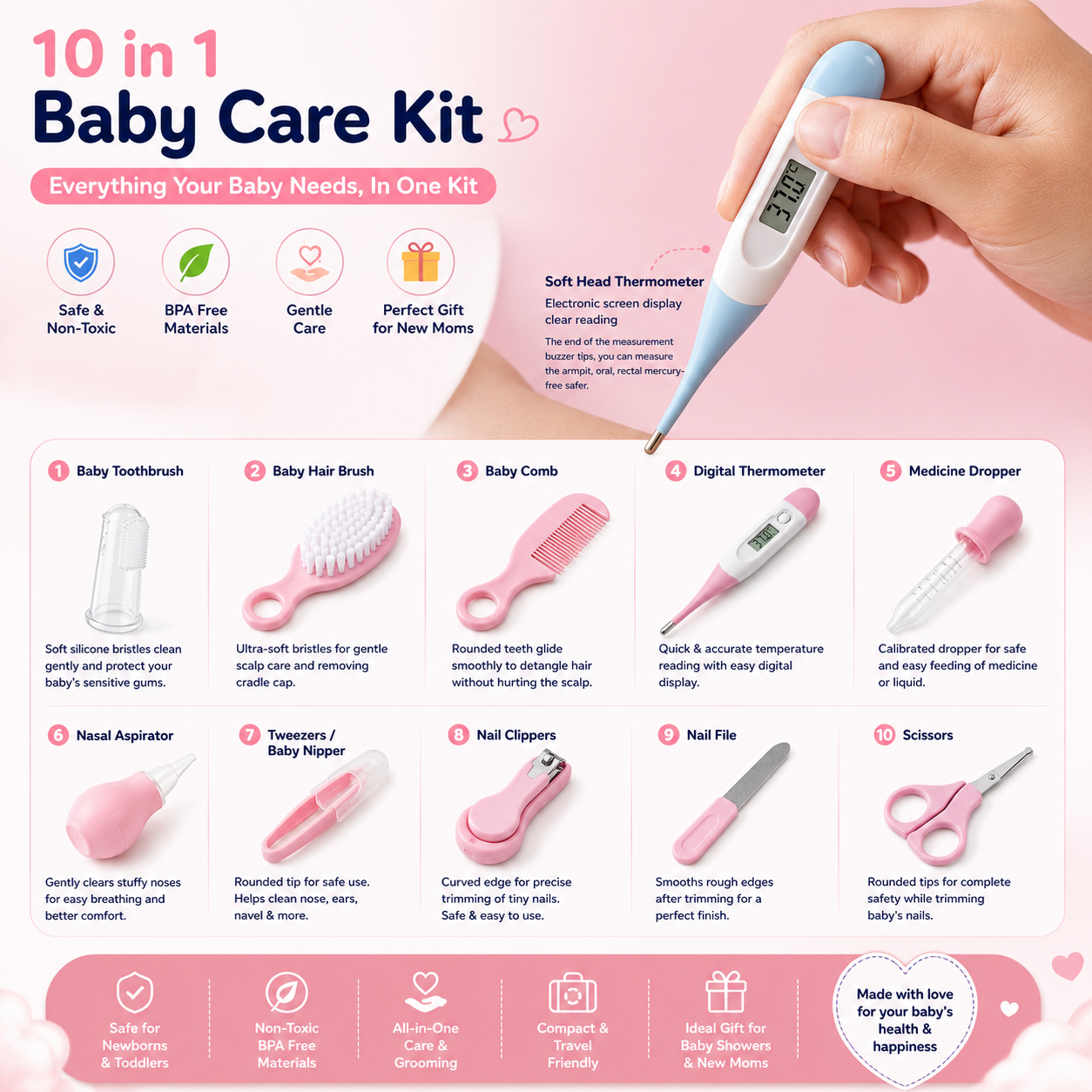 Complete Baby Care Essentials Kit | Premium 10-Piece Grooming Set for Newborns & Infants