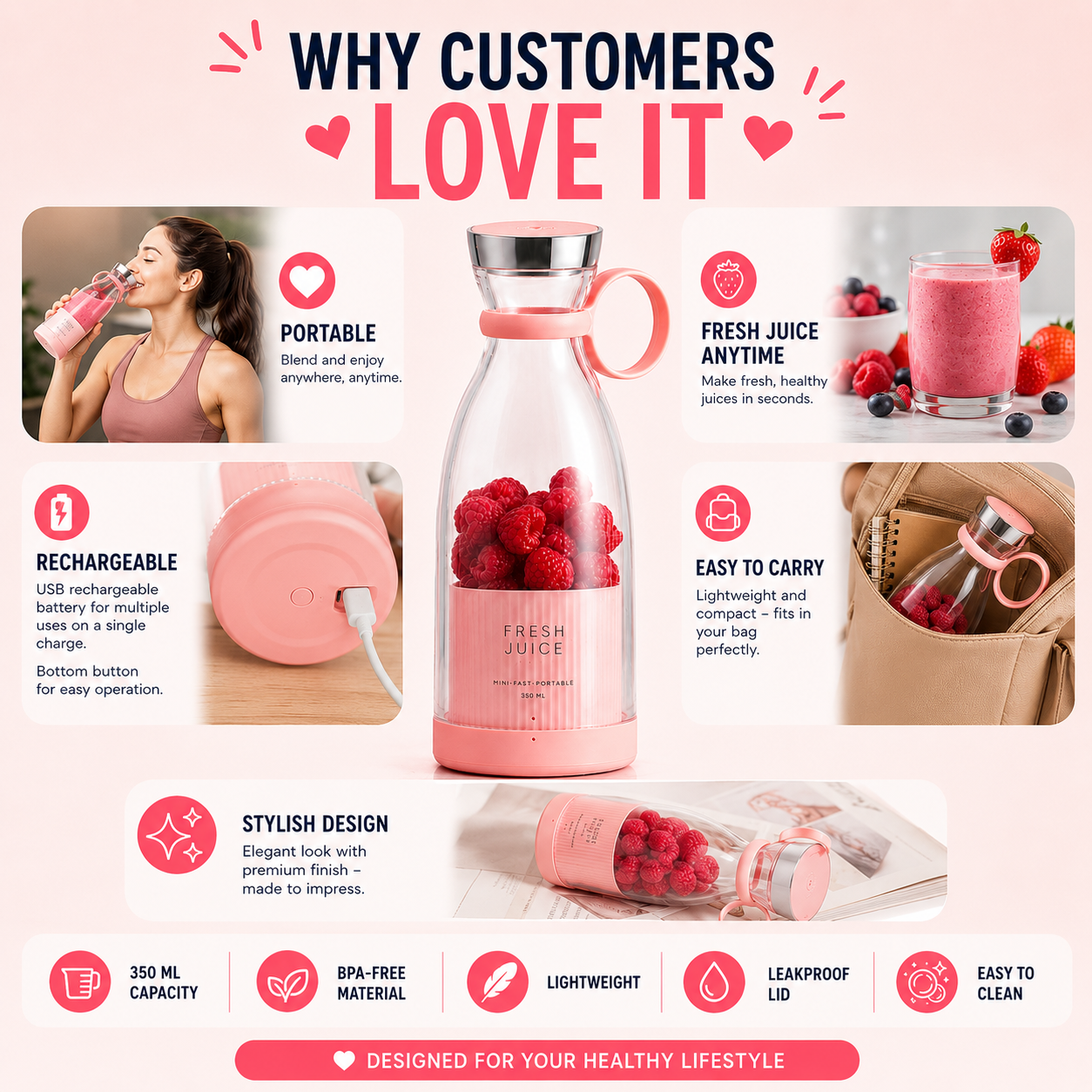 A promotional infographic for a portable pink blender bottle, featuring the bottle in the center with feature callouts such as portable, rechargeable, fresh juice anytime, easy to carry, stylish design, 350 ml capacity, BPA-free material, lightweight, leakproof lid, and easy to clean. Surrounding inset photos show a woman drinking from the bottle, strawberries in a glass, and the bottle in a bag.